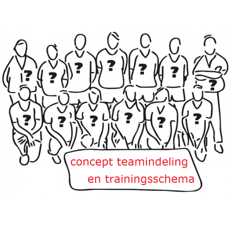 Concept teamindeling en trainingsschema gepubliceerd