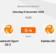 Dames 1 sluit de eerste helft van de competitie ongeslagen af 